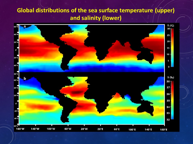 Global distributions of the sea surface temperature and salinity, which vary among different geographical regions