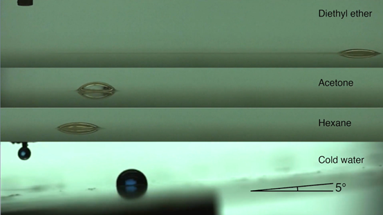 When a cold/hot or volatile droplet is liberated on a lubricated piezoelectric crystal (lithium niobate) at ambient temperature, the droplet instantaneously propels for a long distance.  (A demonstration video is in the press release)