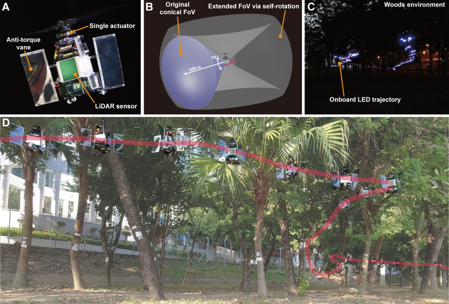 Introducing PULSAR: HKU Team Develops Revolutionary Unpiloted Aerial ...