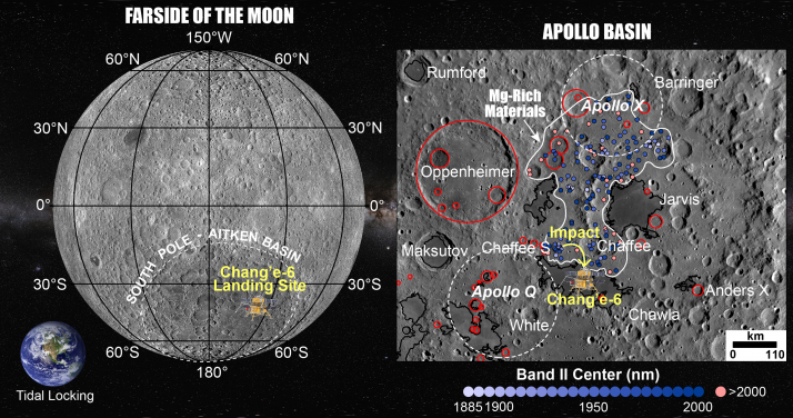 Figure 1. Chang'e-6 landing site locates to the southern Apollo basin in the northeast of the South Pole-Aitken basin, lunar farside. (Image Credit: Y. Qian)
 